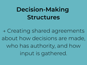 Decision-Making Structures