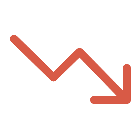 Results Trend Down