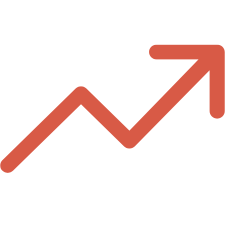 Results Trend Up