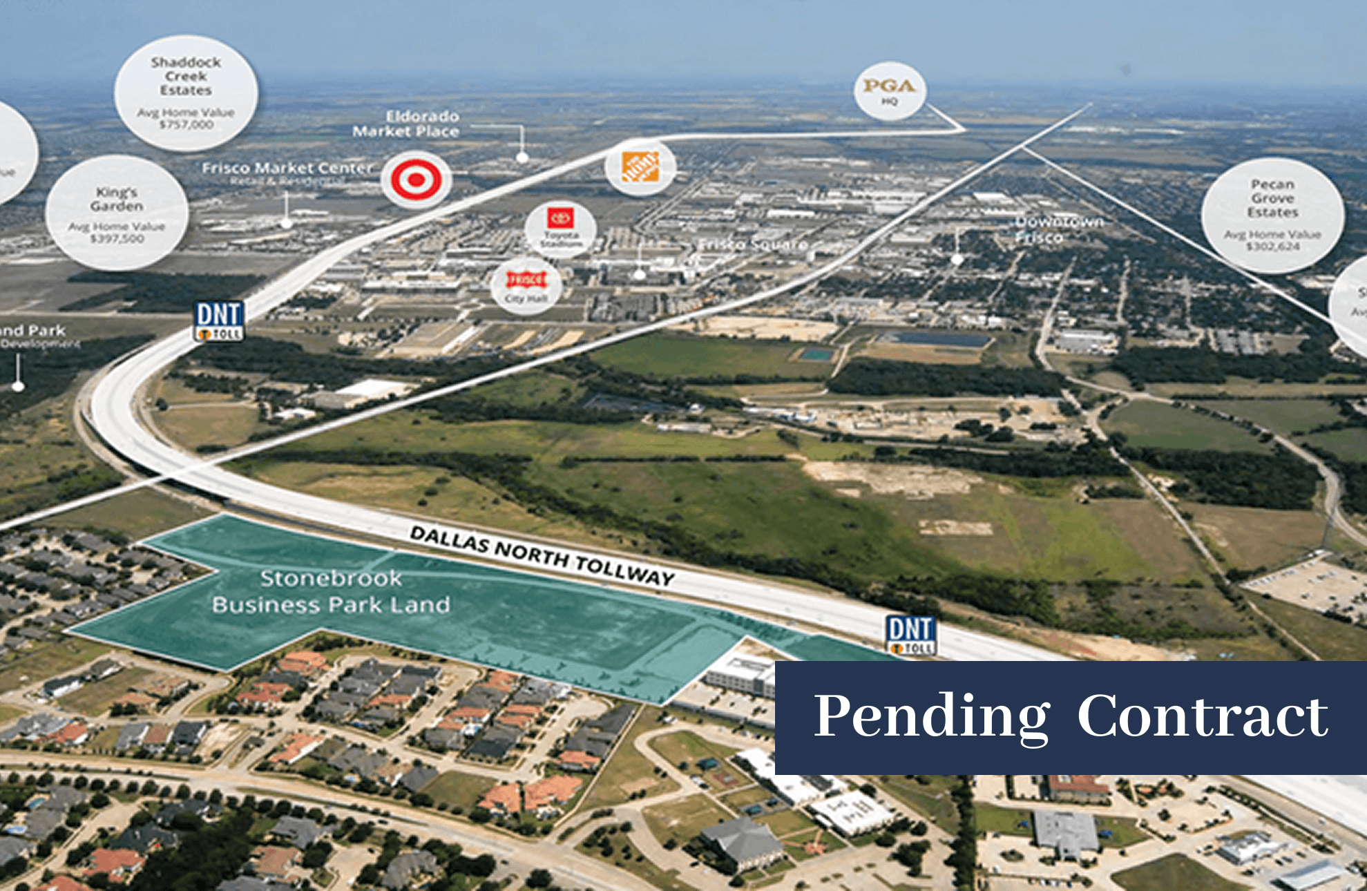 6735 Dallas Parkway, Frisco, Texas