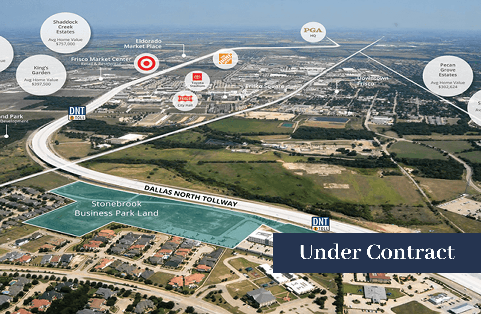6735 Dallas Parkway, Frisco, Texas
