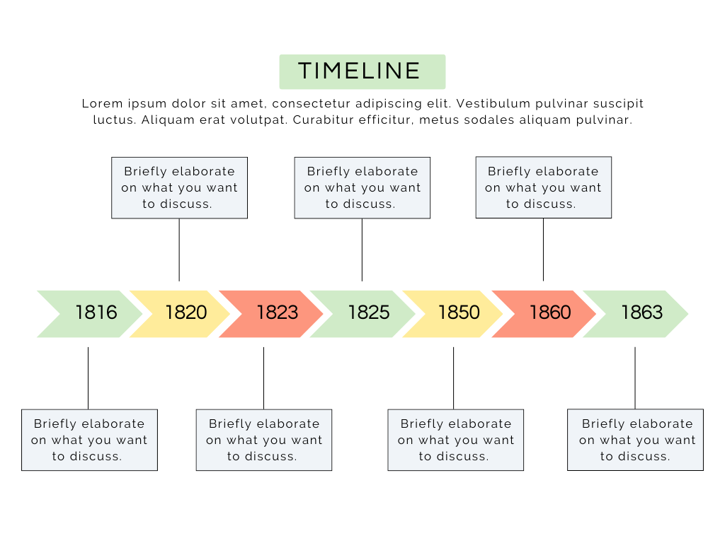 Infographic BIPT Infographic bipt