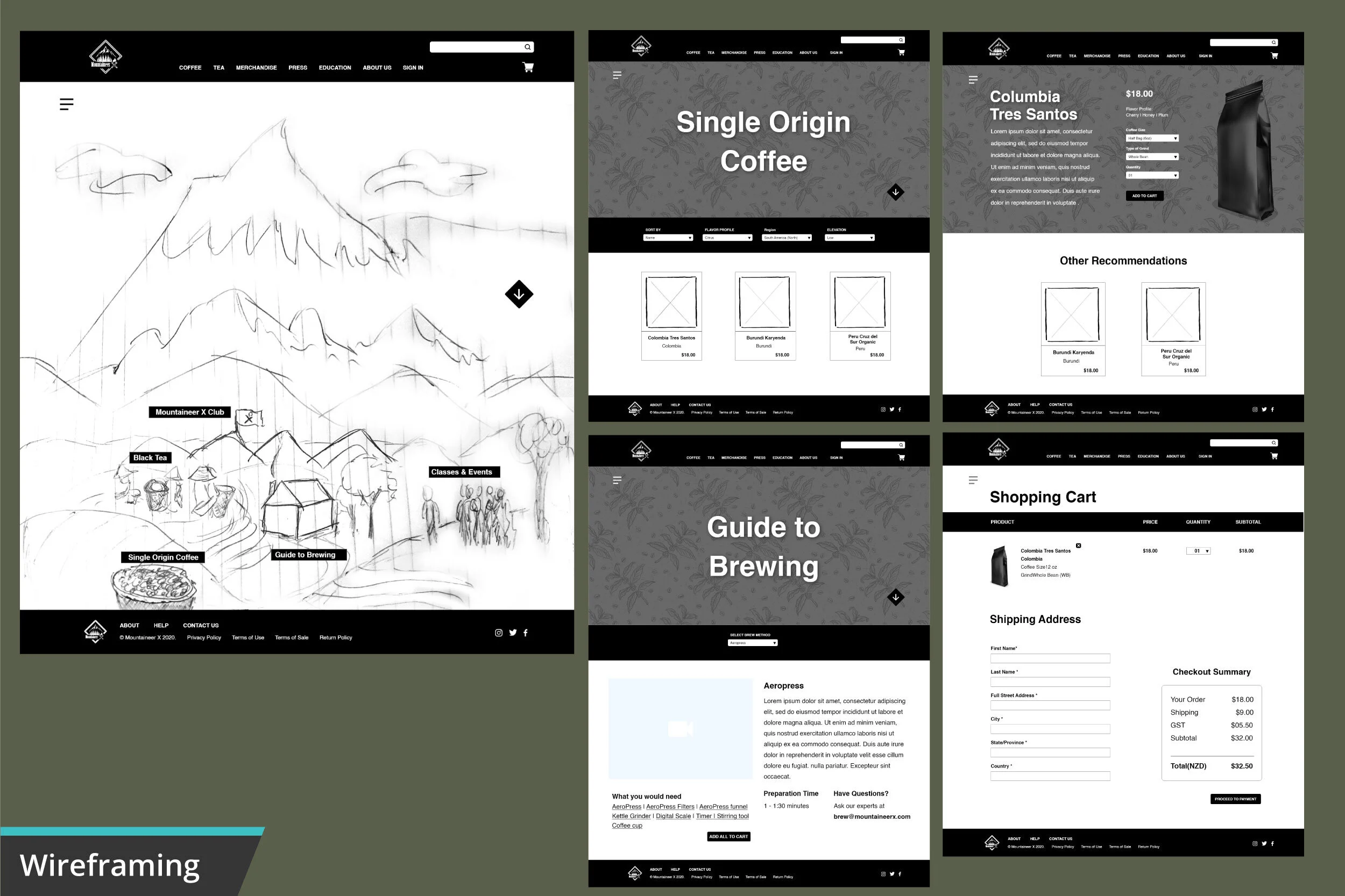 Wireframe sketches of a coffee shop website layout, including sections for coffee, tea, merchandise, press, education, about us, sign in, and shopping cart, with drawings of mountain scenery, trees, a house, and people walking.