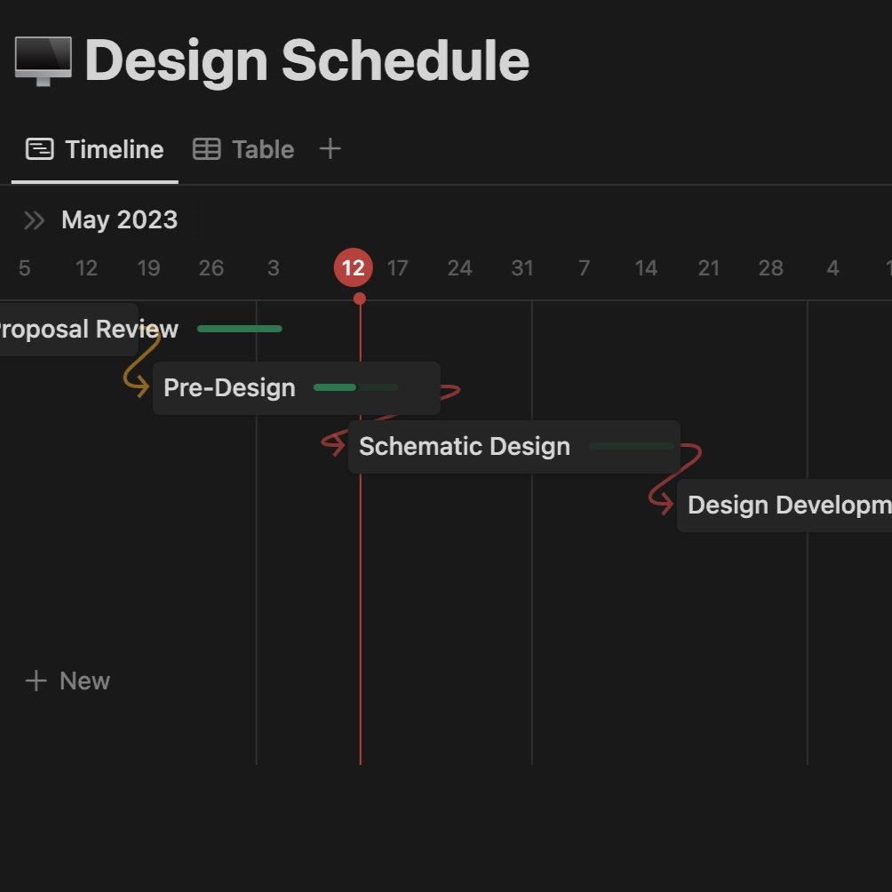 How long will it take to design and permit my project?
