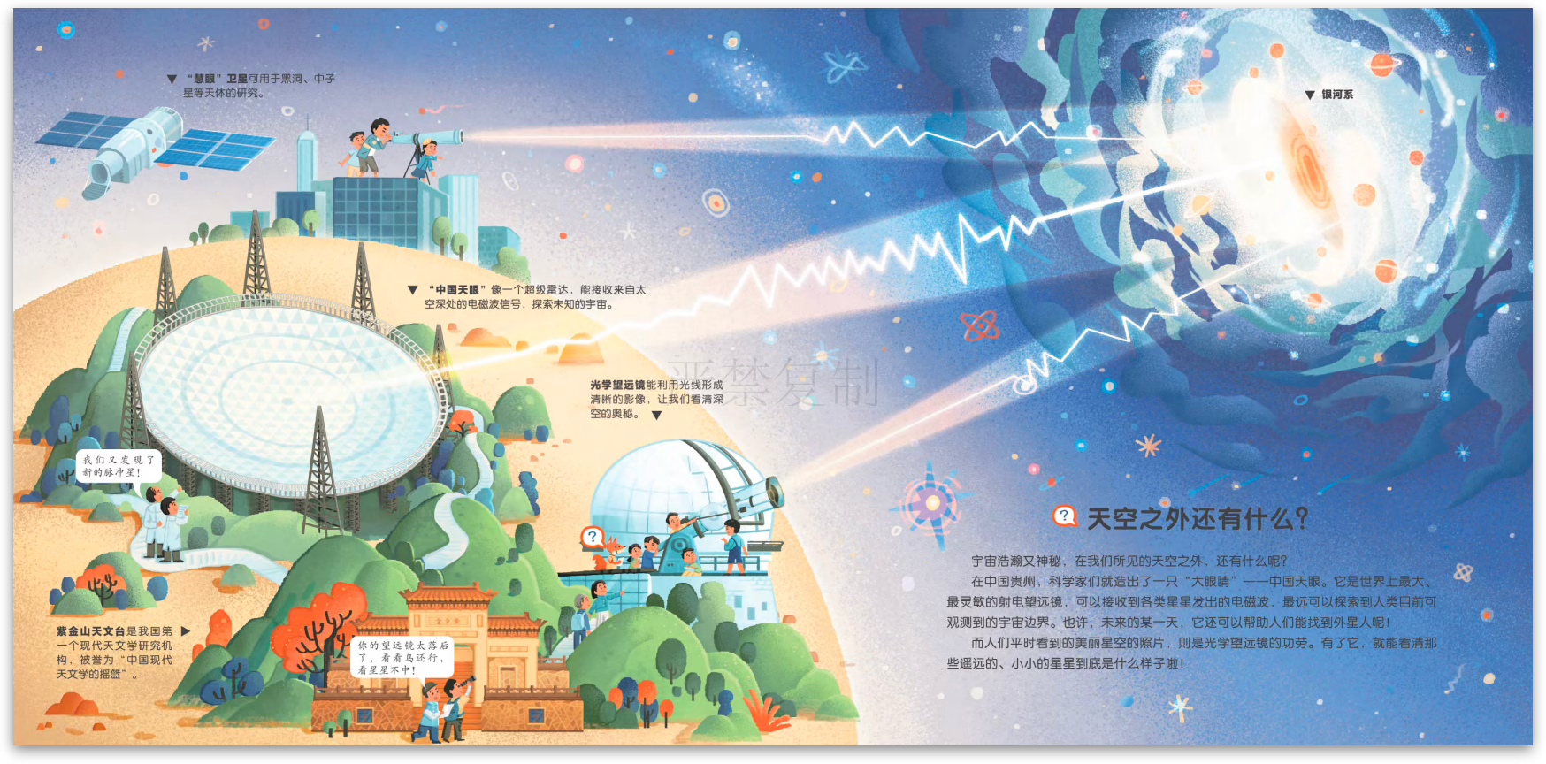 Questions spread 1.png