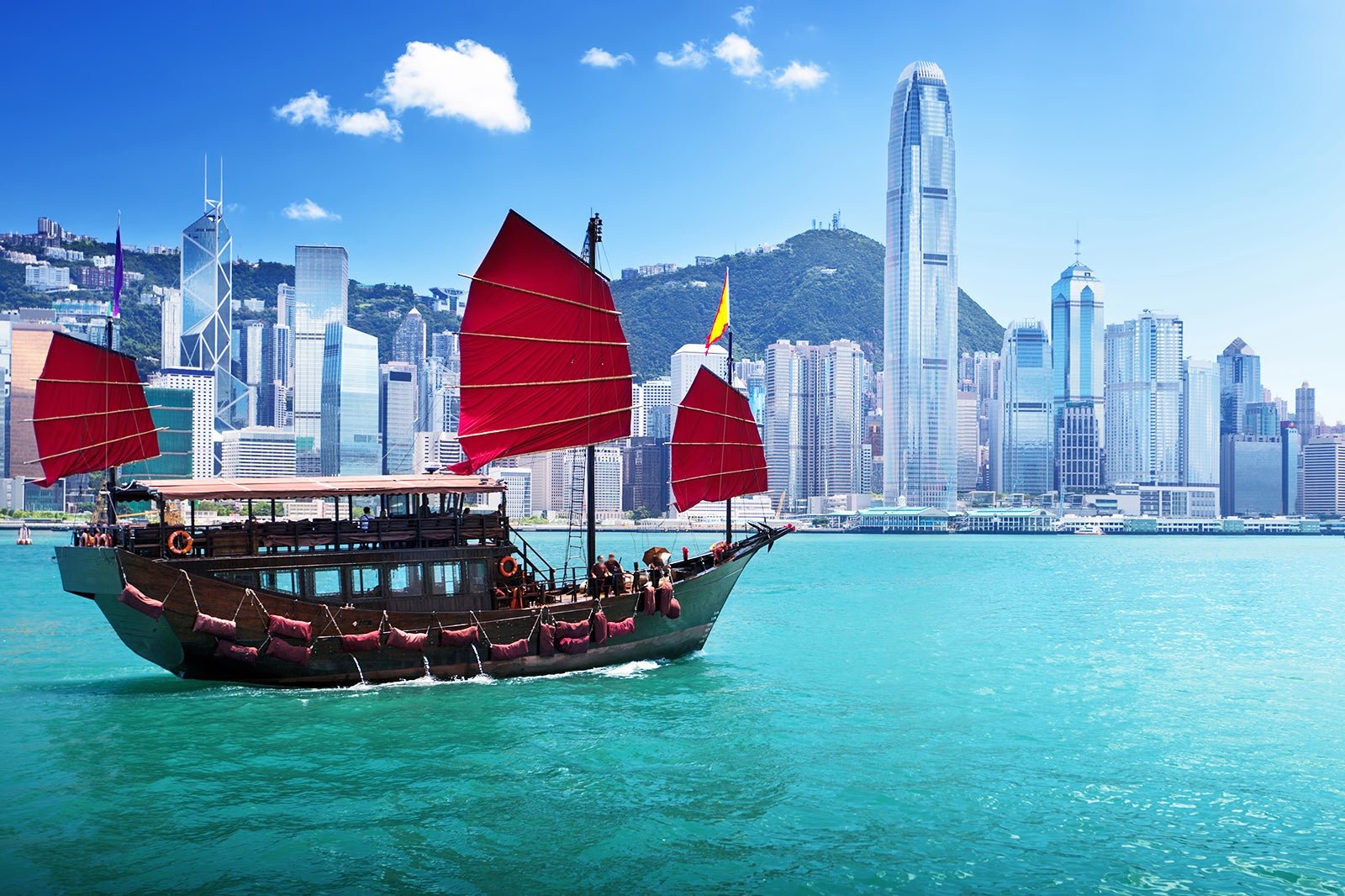 Weekly Market Update - 6 February 2023