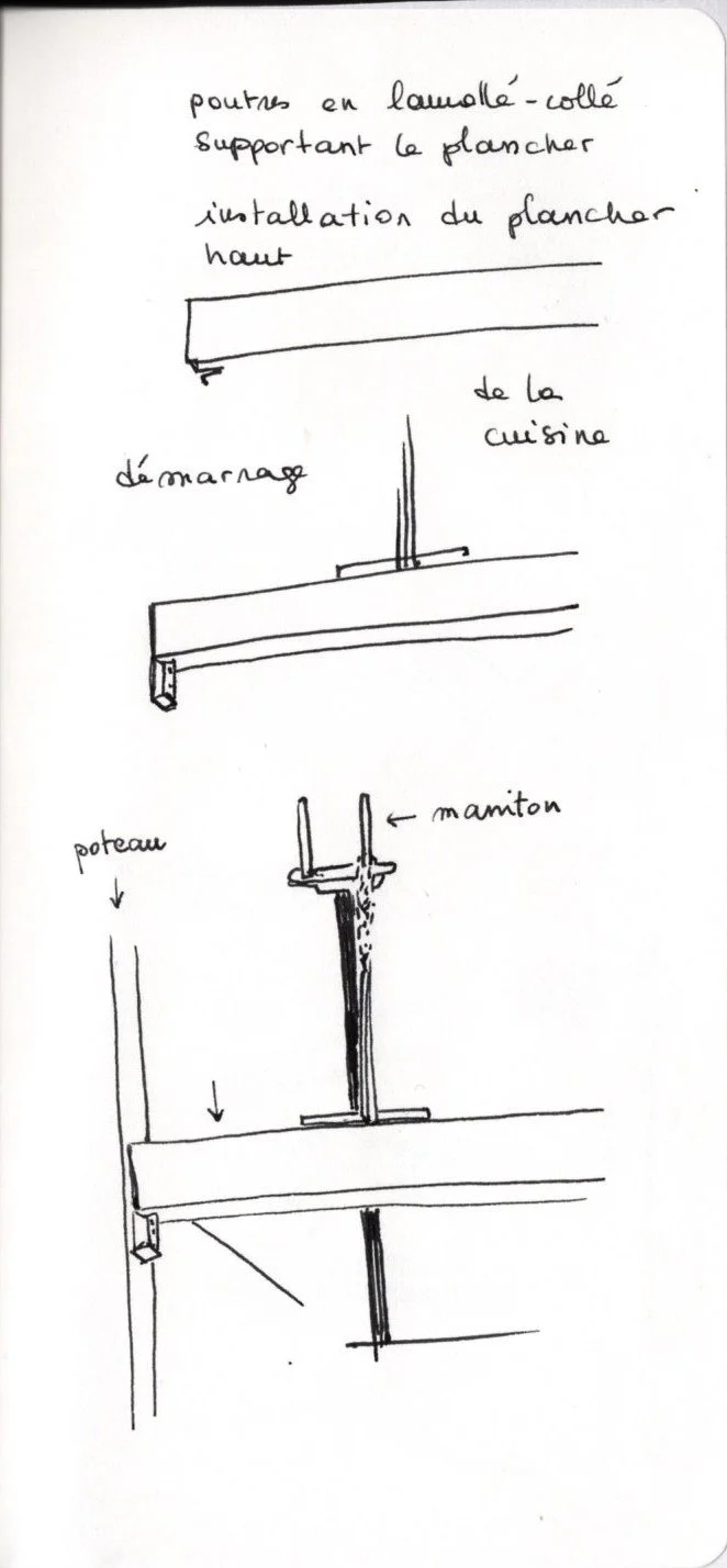 20190219 sommaire0007 amjerafi.jpg