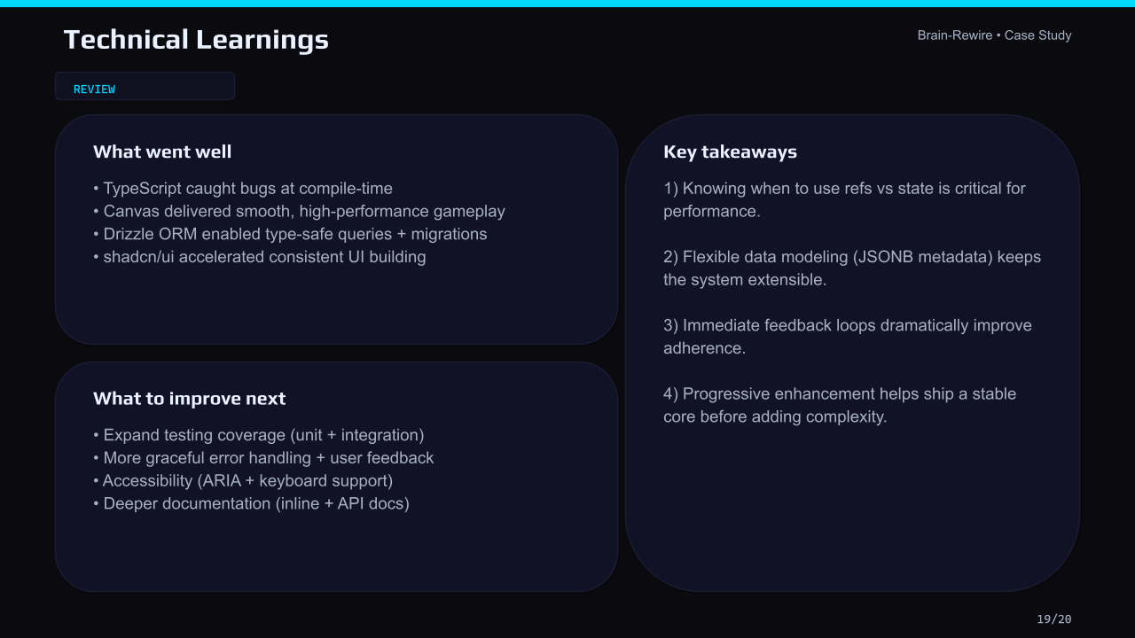 Brain-Rewire_Case_Study_v2 (18).png