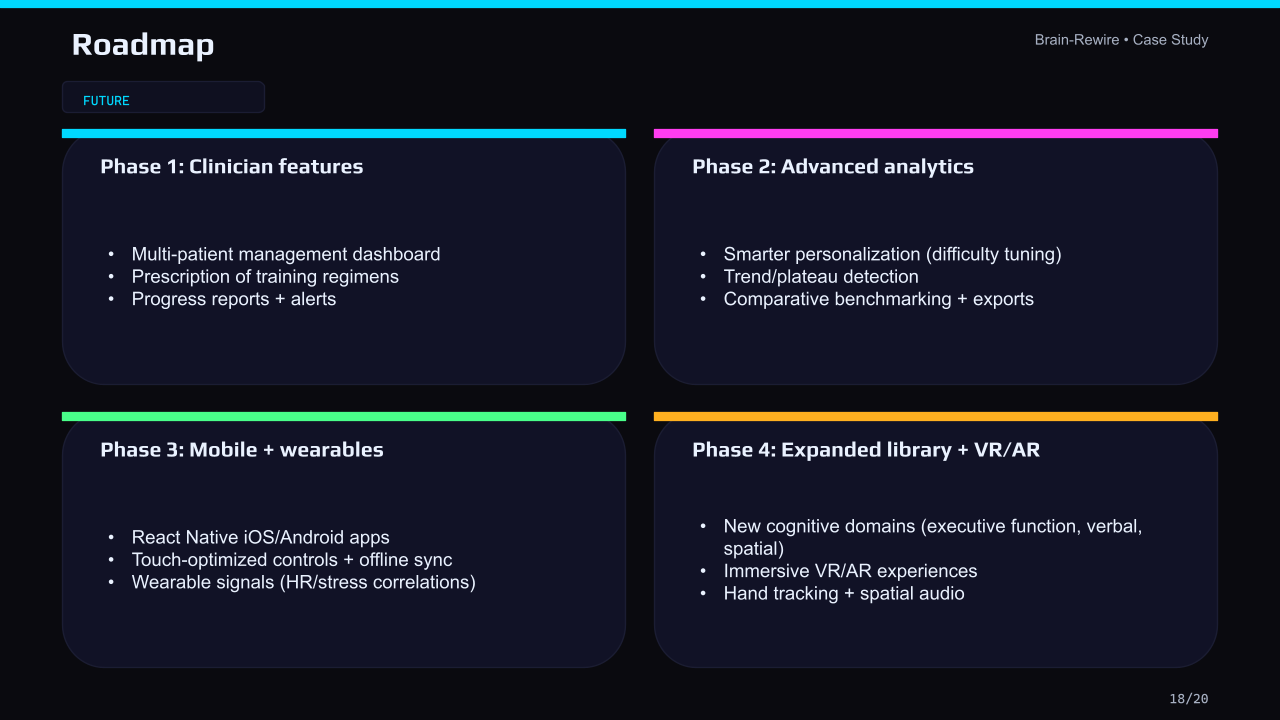 Brain-Rewire_Case_Study_v2 (17).png