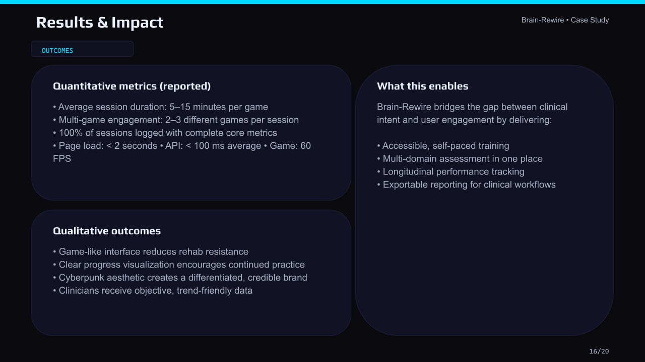 Brain-Rewire_Case_Study_v2 (15).png