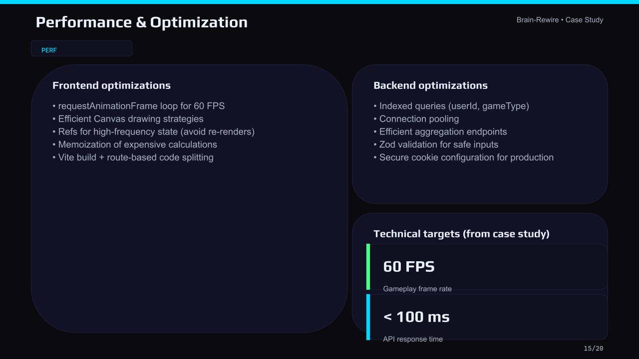Brain-Rewire_Case_Study_v2 (14).png