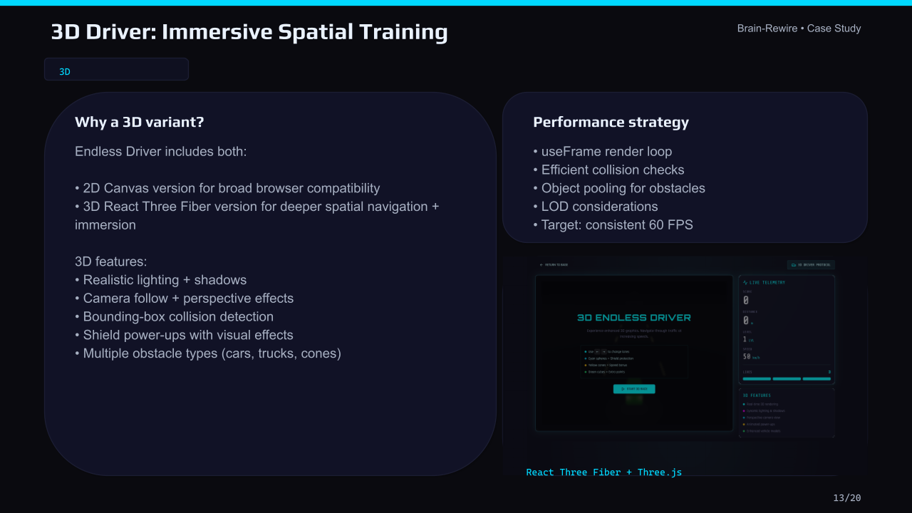 Brain-Rewire_Case_Study_v2 (12).png