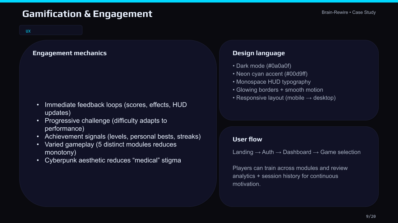 Brain-Rewire_Case_Study_v2 (8).png