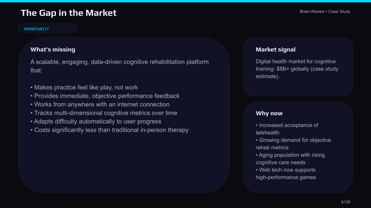 Brain-Rewire_Case_Study_v2 (5).png