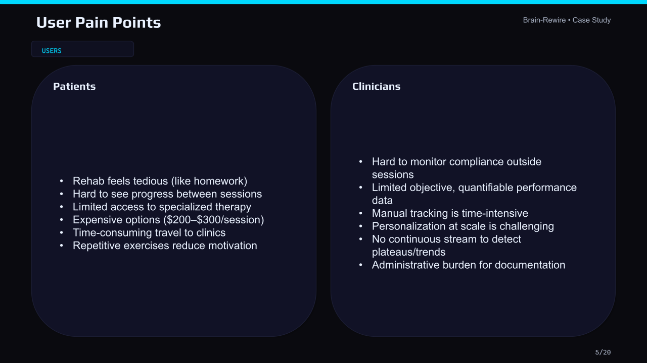 Brain-Rewire_Case_Study_v2 (4).png