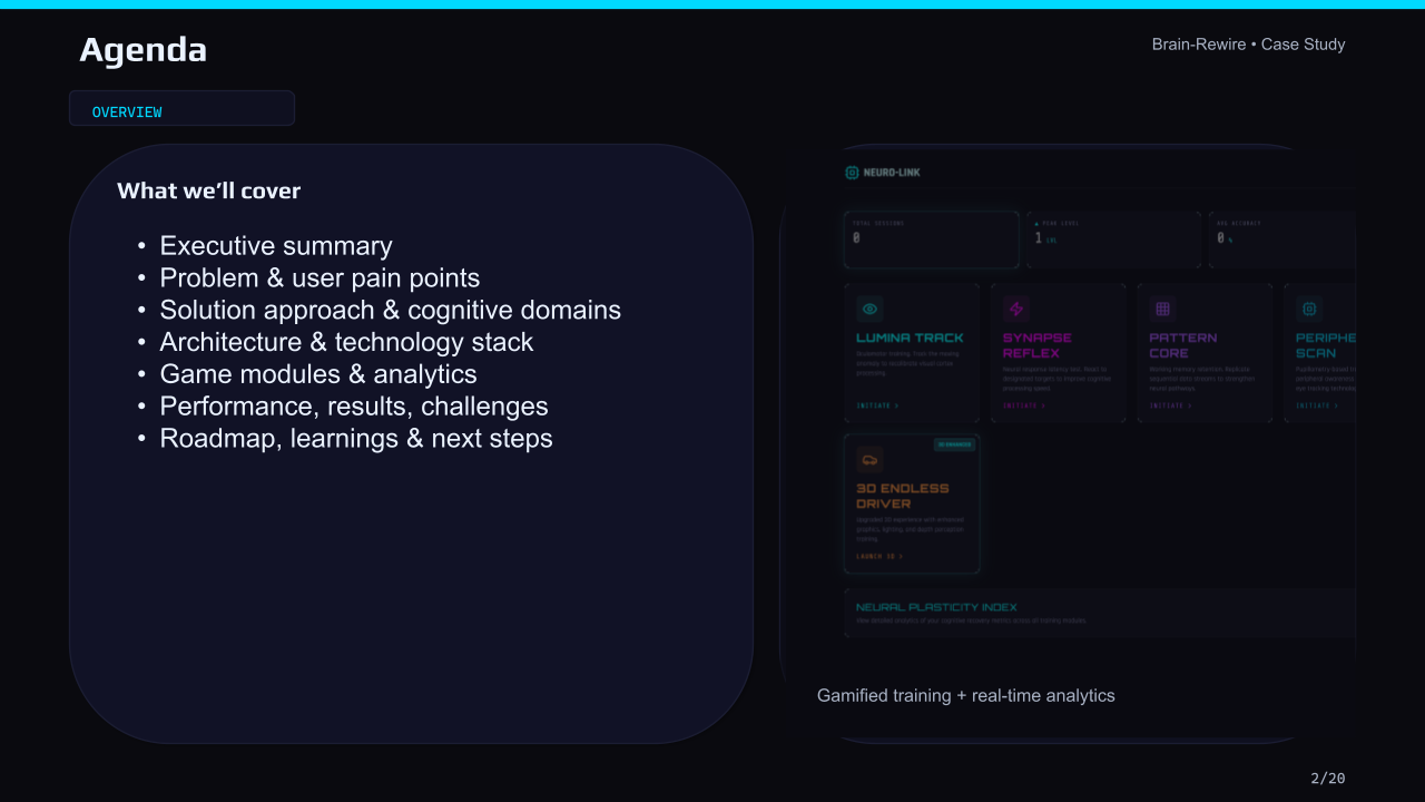 Brain-Rewire_Case_Study_v2 (1).png