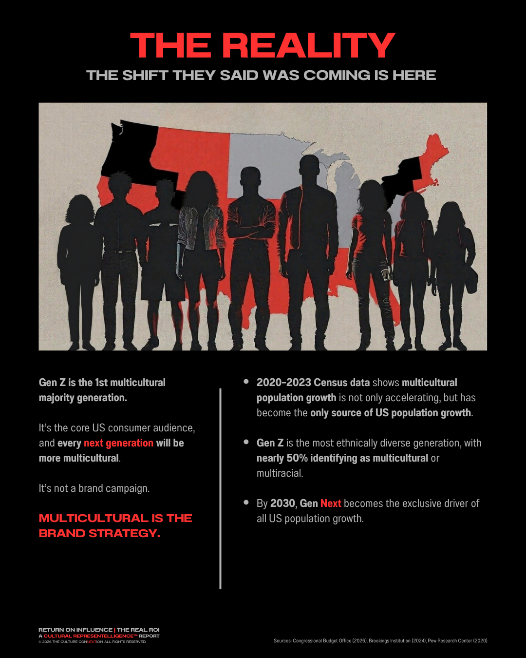 THE REALITY graphic from RETURN ON INFLUENCE, a Cultural Representelligence™ report by THE CULTURE CONNEXTION™