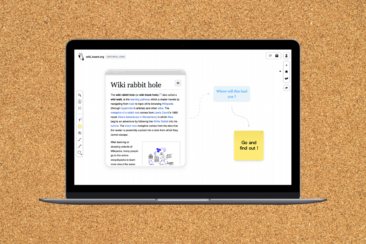 Wikiboard