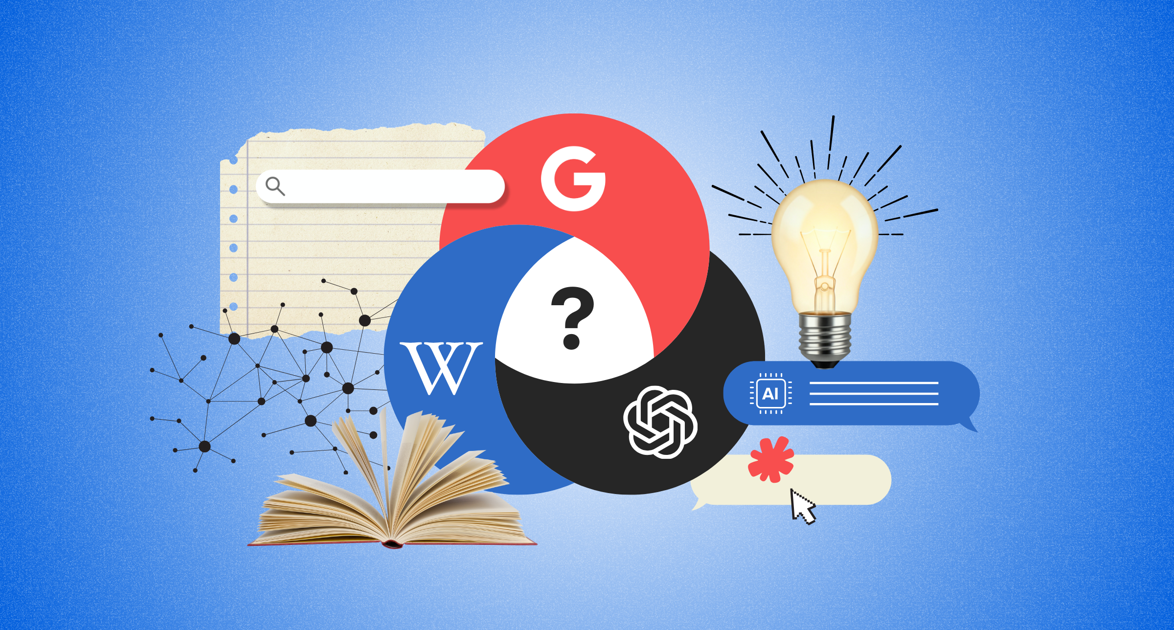 A venn diagram of Google, Wikipedia, and ChatGPT