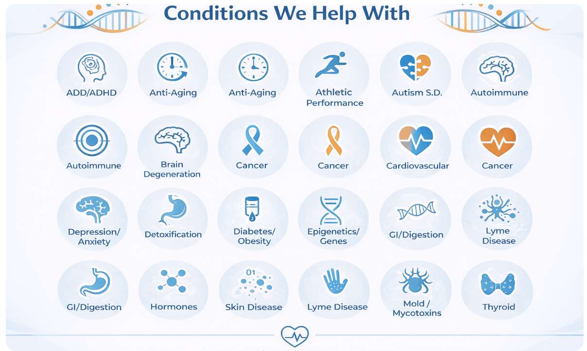 Conditions that alternative functional medicine can help with