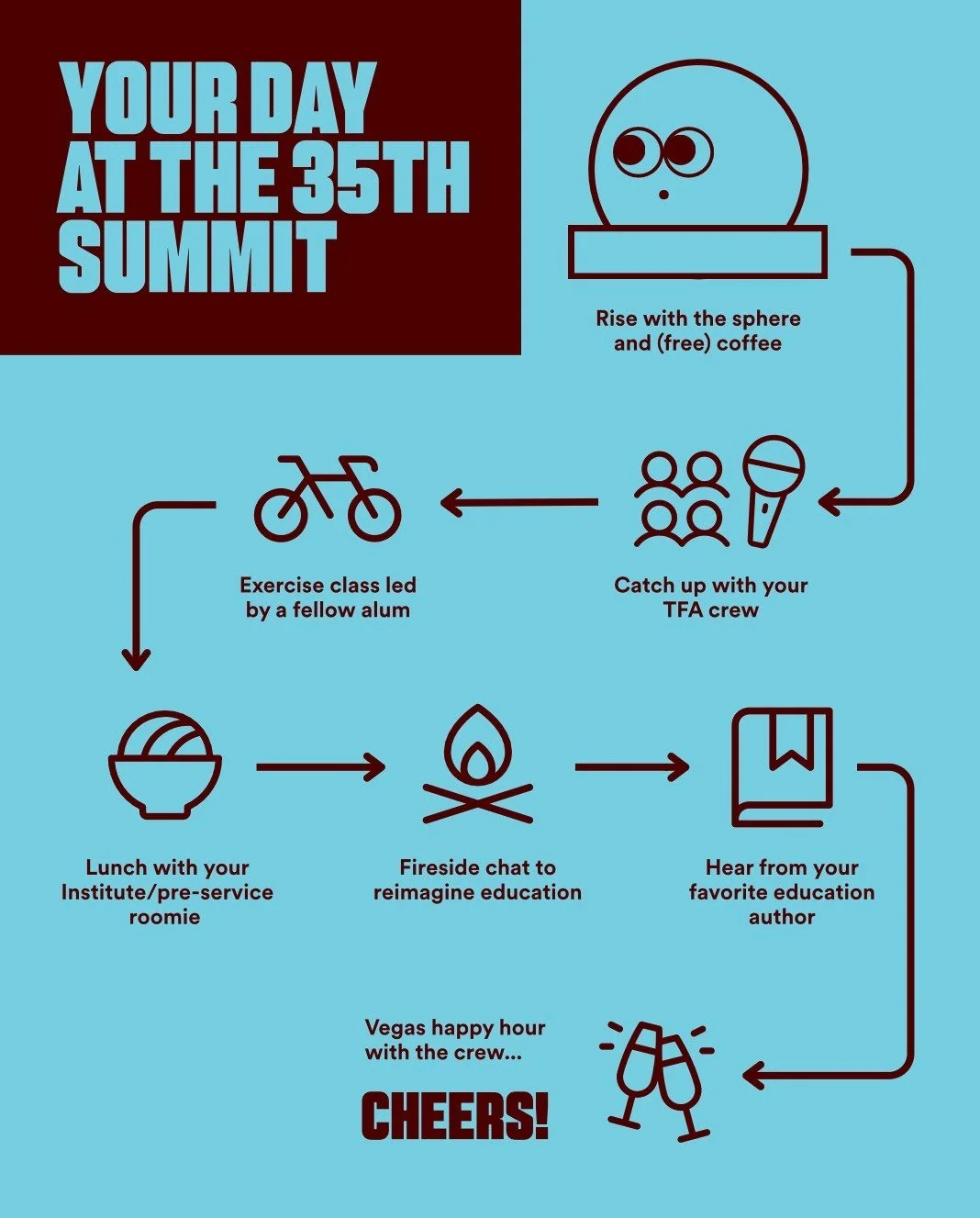 From Chicago classrooms to Vegas reunions 🎰✨

The 35th Anniversary Summit is your chance to reconnect with fellow Greater Chicago&ndash;Northwest Indiana alumni, meet inspiring leaders across the network, and celebrate the impact our community conti