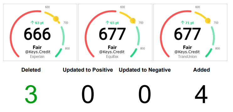 05-31-2021 Jessica Casas.PNG