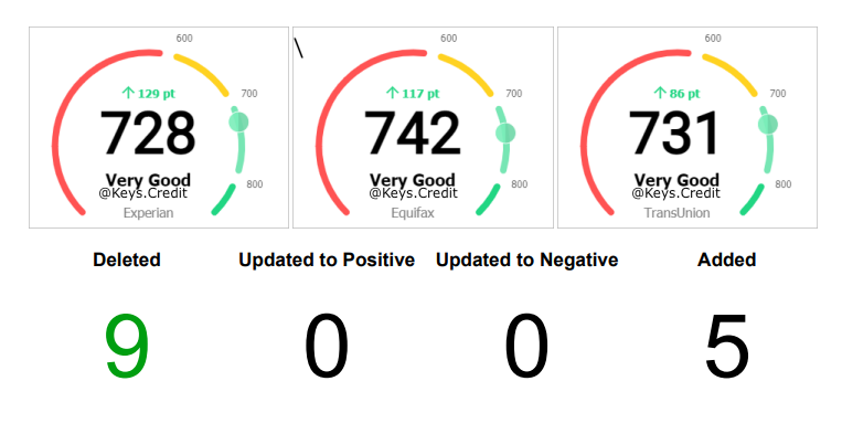 09-15-2021 Daniel Rene.PNG