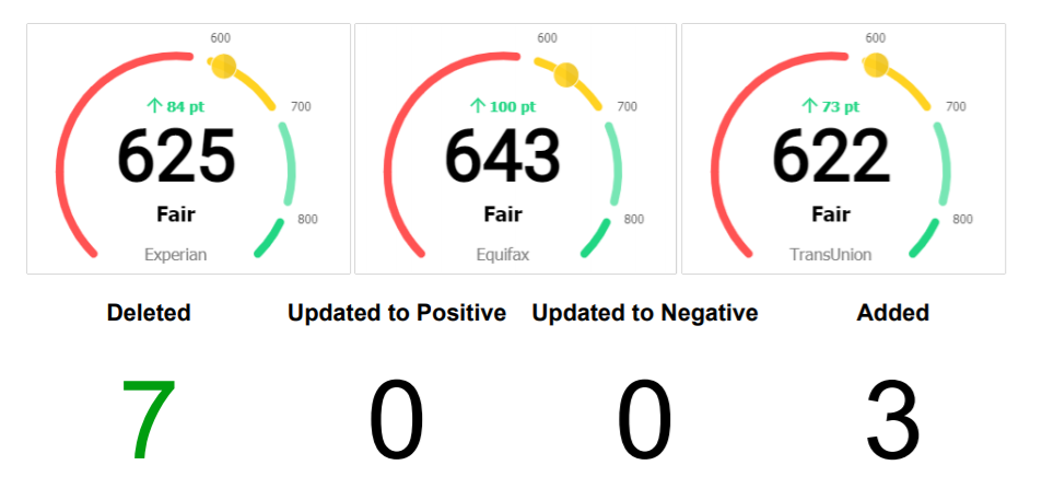 06-10-2021 Richard Ruiz.PNG