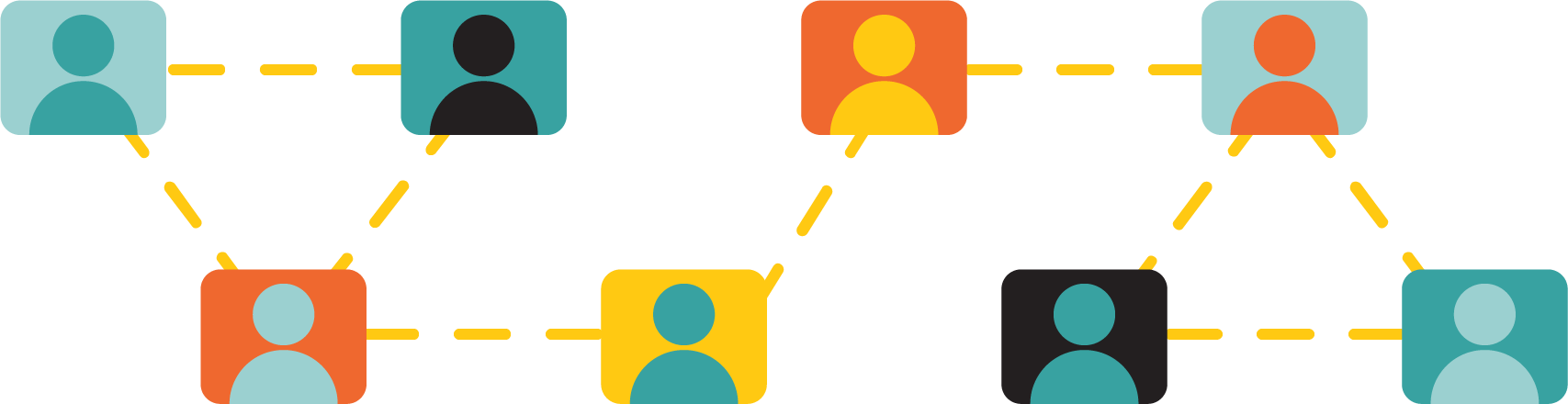 Graphic of 8 rectangles with avatars in them connected with dotted lines.