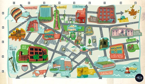 You Are Here