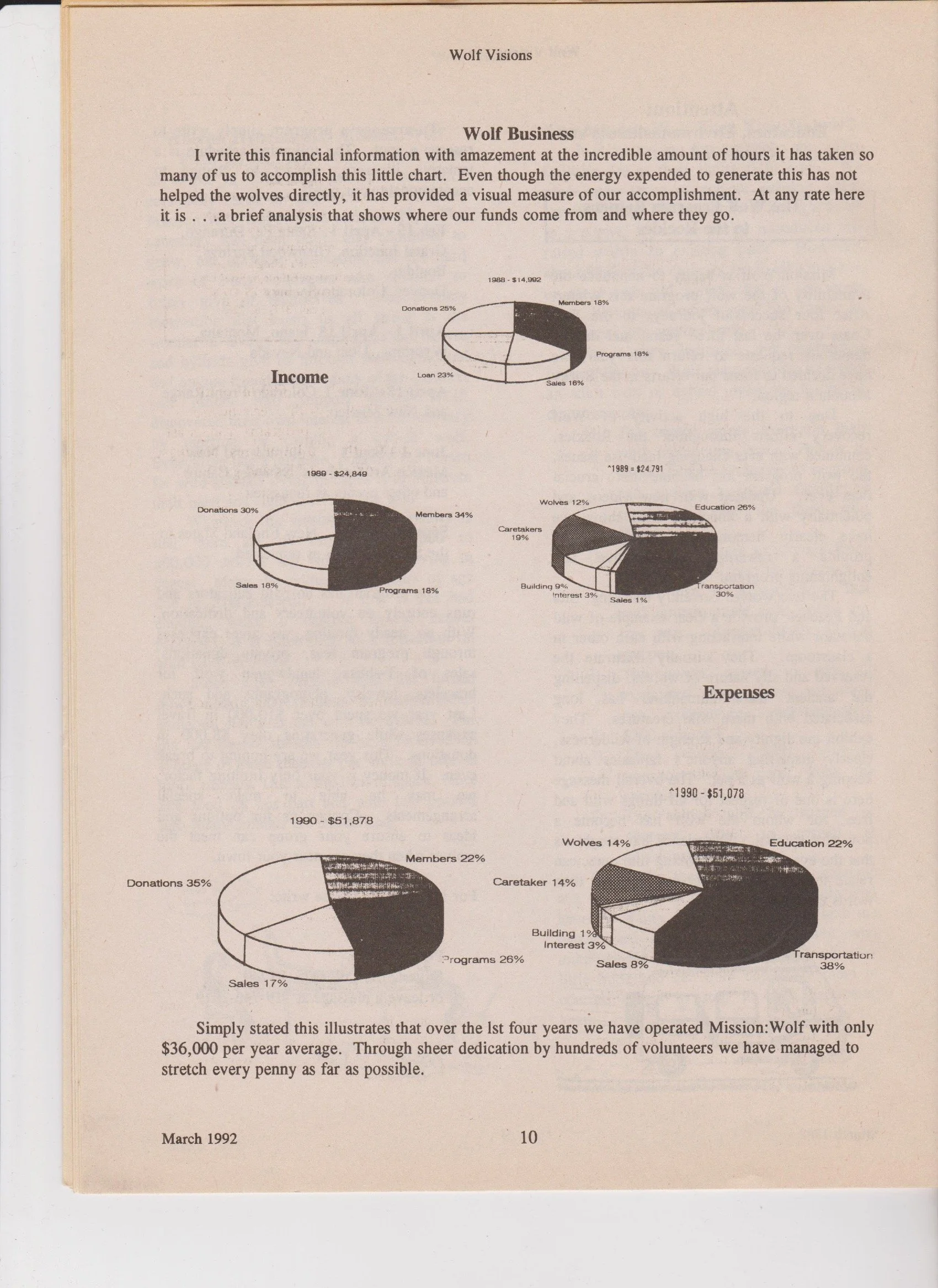 Wolf-Visions-1992-Spring 10.jpeg