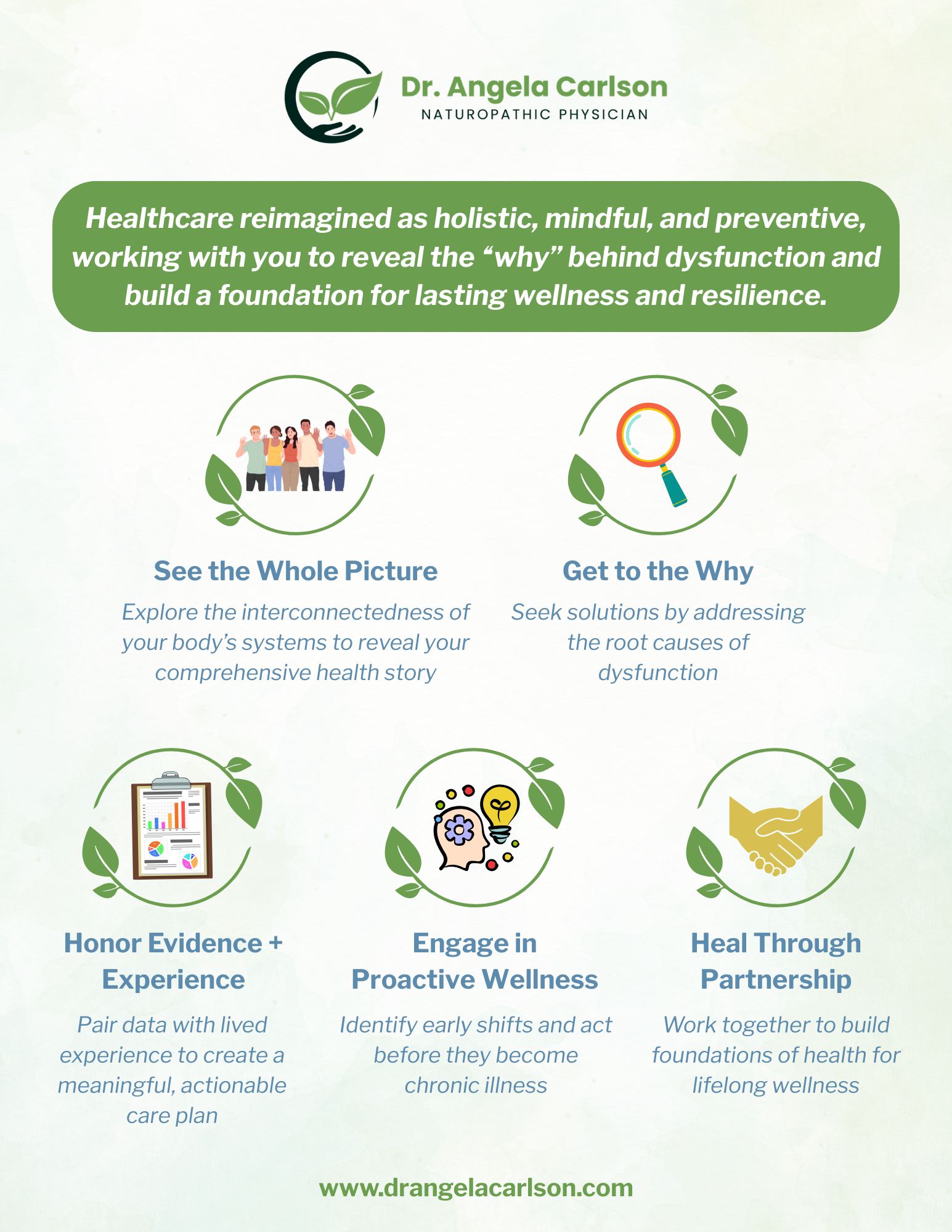 Dr Angela Carlson Practice Values