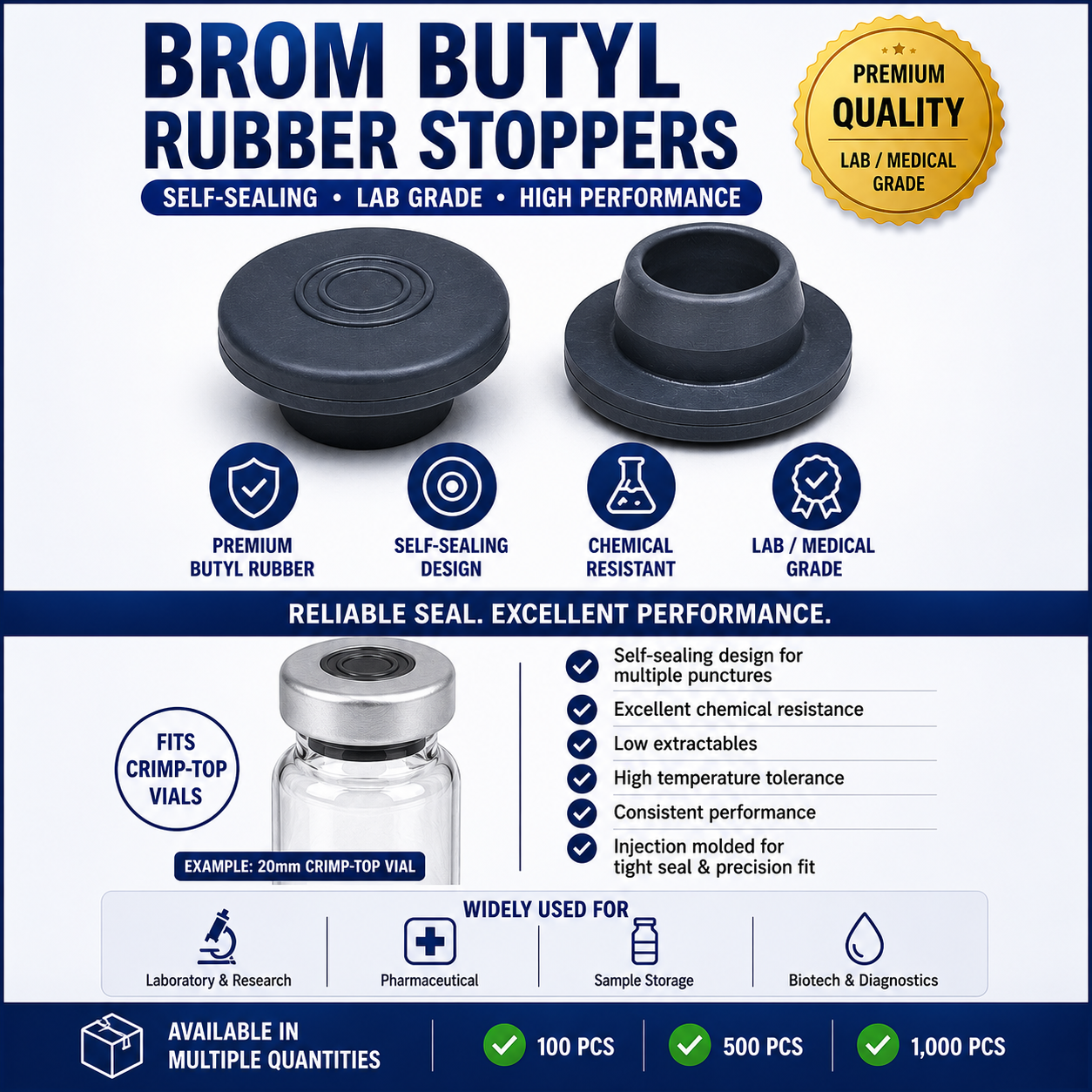 Bromobutyl Stoppers Square .png