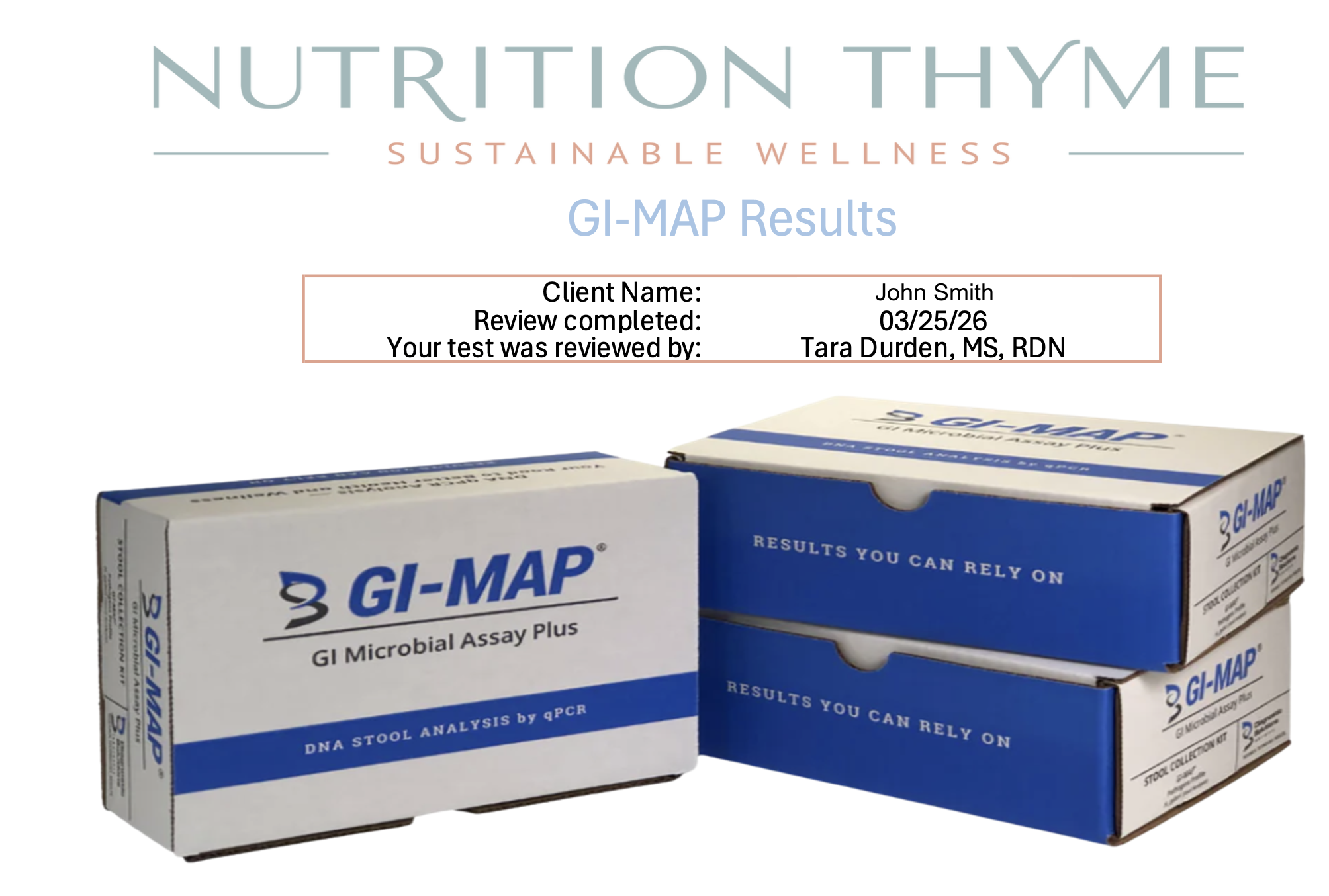 GI-MAP TESTING PACKAGE