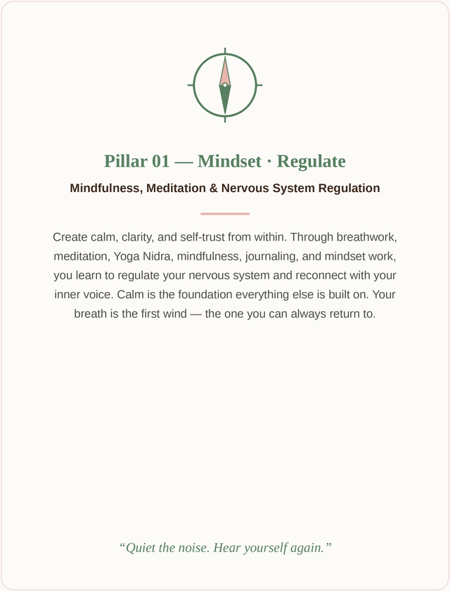 A webpage titled "Pillar 01 — Mindset · Regulate" about mindfulness, meditation, and nervous system regulation, featuring a compass icon at the top.