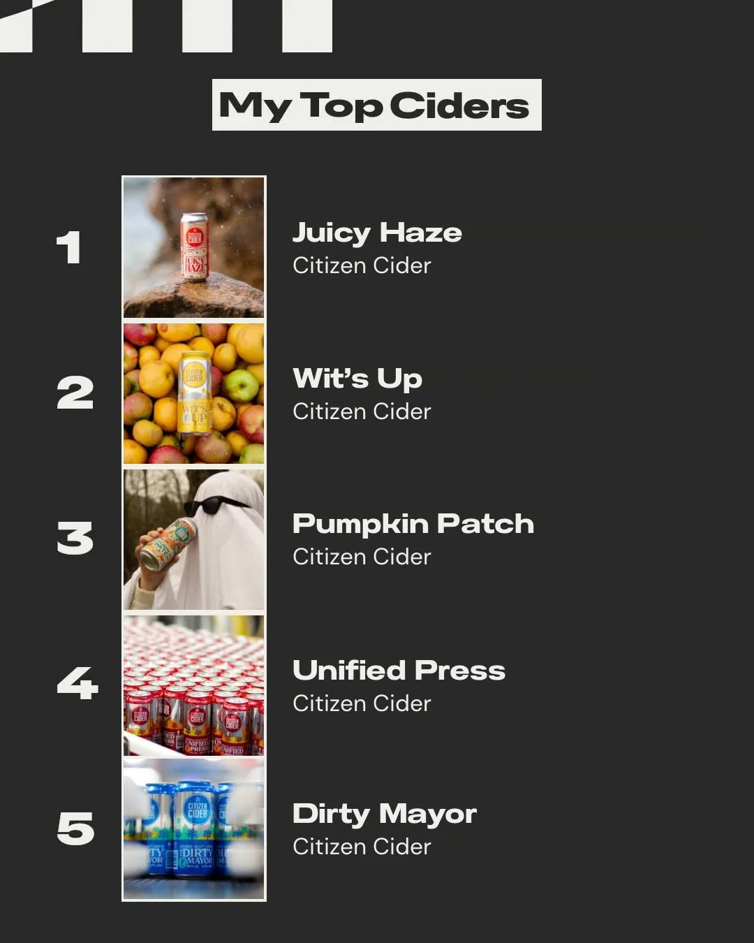 My wrapped came back weird this year