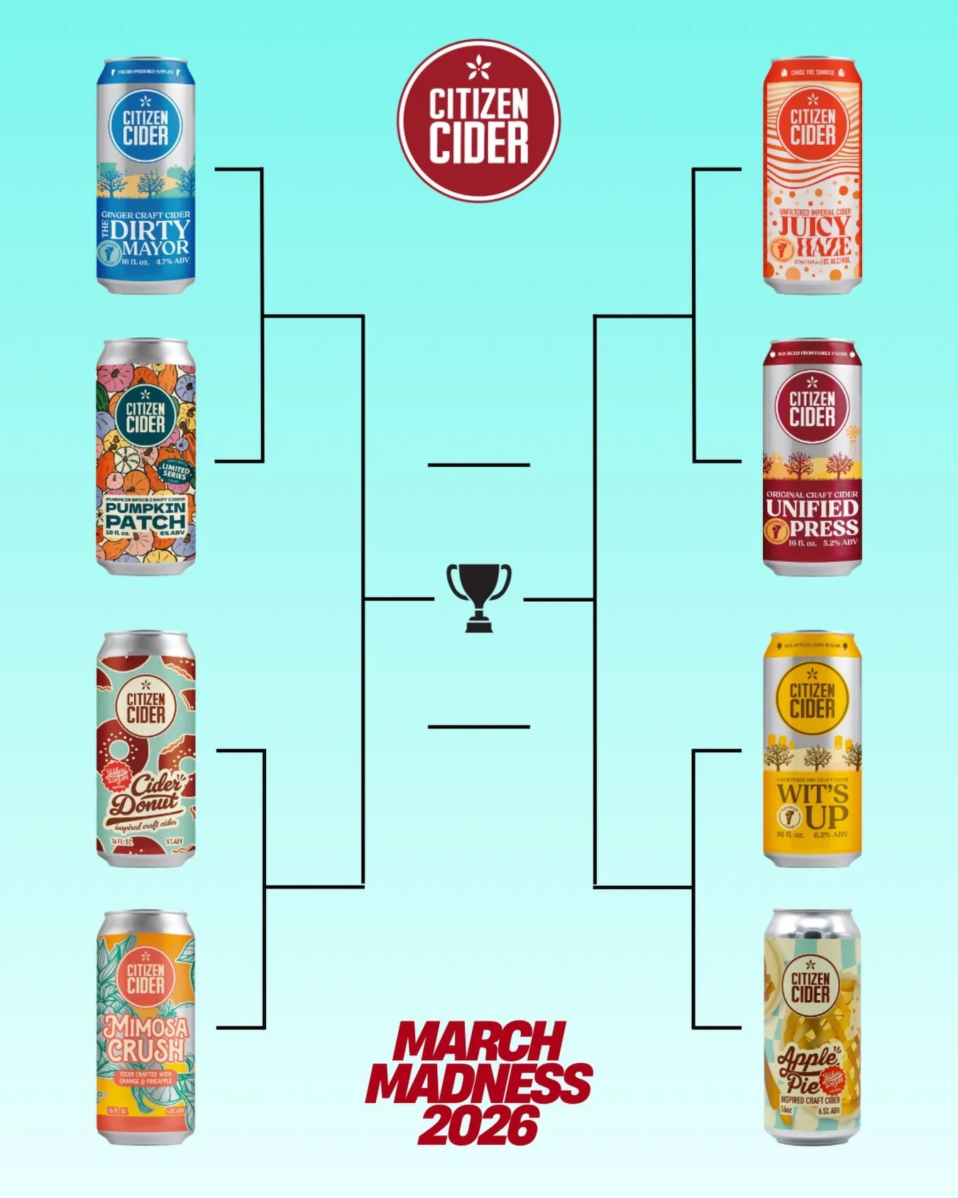 It&rsquo;s March. It&rsquo;s Madness!

Cider Madness is back, this time with some new matchups and a brand new cider in the mix 🎃.

Same as last year, the voting will be done via our IG stories and go round by round until we reach a winner! The firs