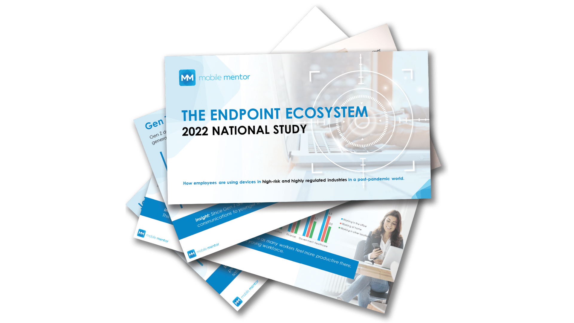 Education Endpoint Ecosystem Study — The Endpoint Ecosystem