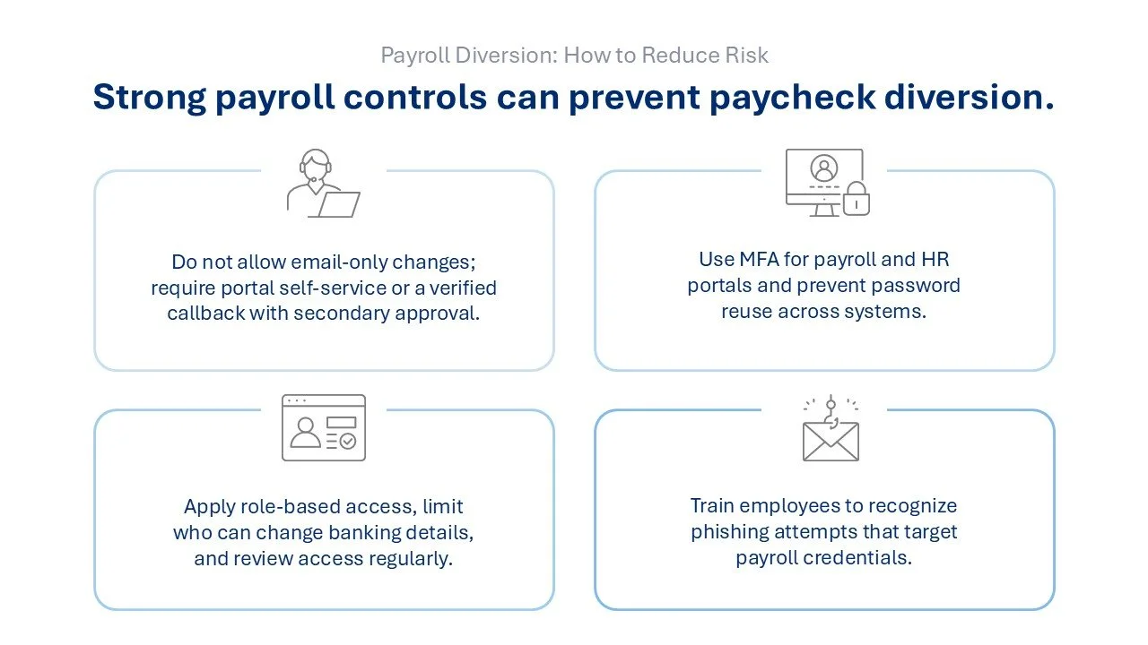 Fraud PowerPoint4.jpg
