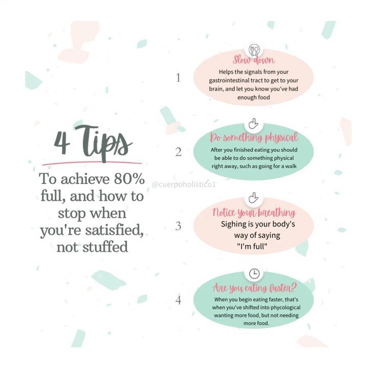 🧐&quot;How do I know when I've reached 80% full?&quot; This is a question I hear a lot from clients, it means you stop eating when you&rsquo;re just satisfied. Not still hungry, but not stuffed or even completely full. It&rsquo;s about feeling conte