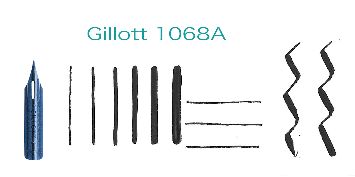 Gillott 1068A.png