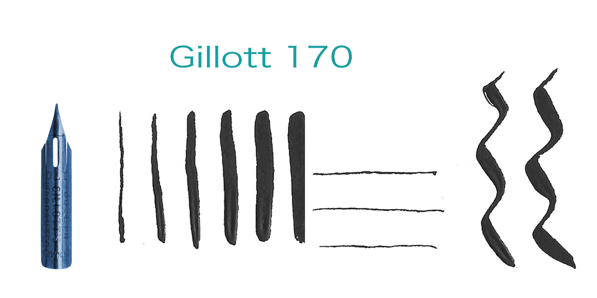 Gillott 170.png
