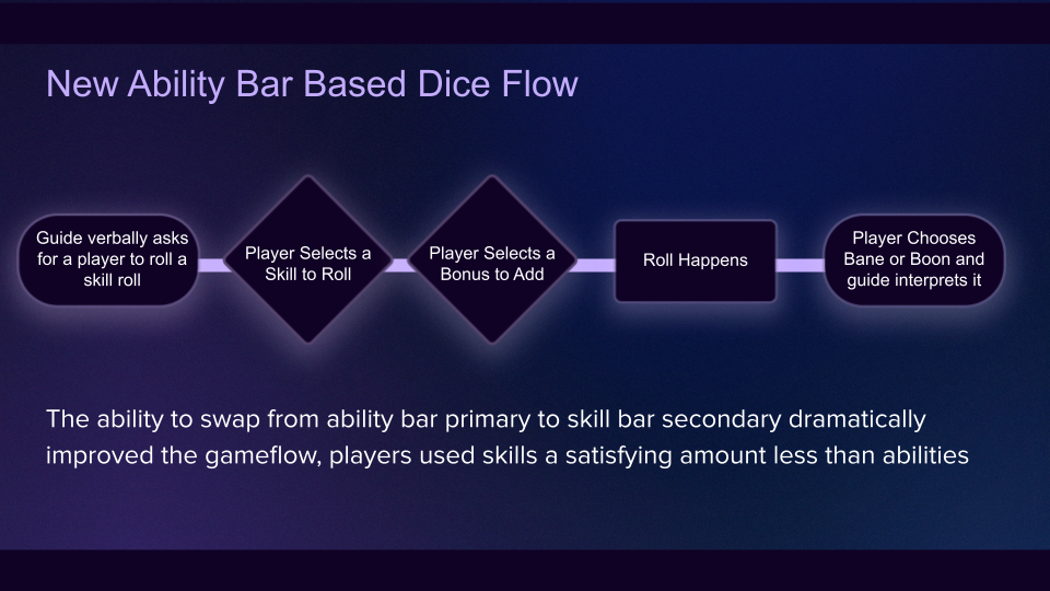 Percival Kish Portfolio for UX_UI Design (2).png