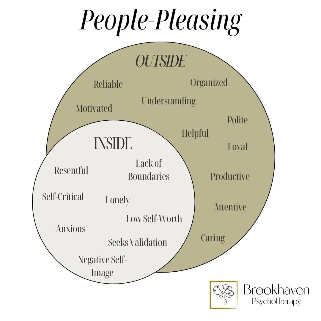 People-pleasing often looks like kindness, reliability, and being the &ldquo;go-to&rdquo; person.
But on the inside, it can feel like anxiety, resentment, loneliness, and low self-worth.

When your value feels tied to keeping others happy, your own n