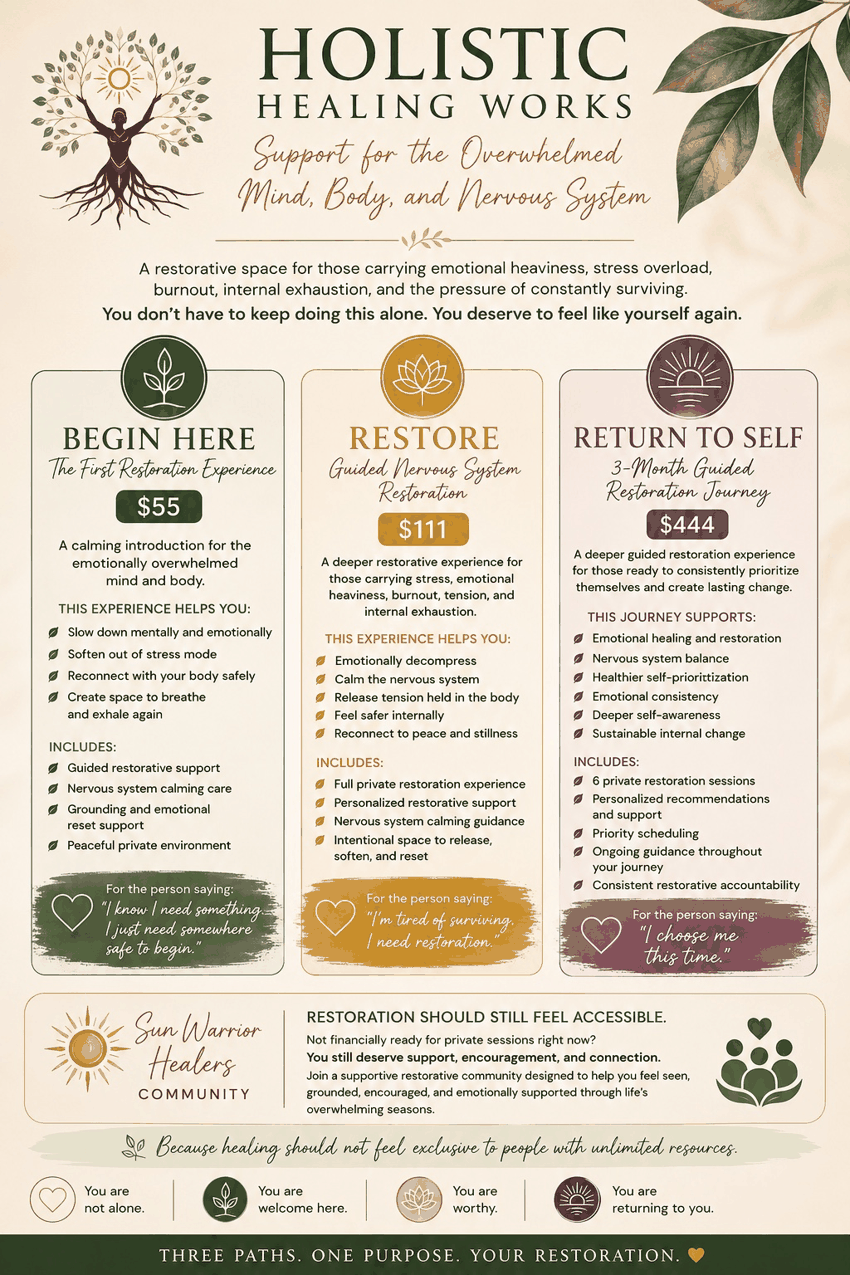 A brochure for holistic healing works offering three types of restoration experiences, beginning with 'Begin Here' for $55, 'Restore' for $111, and 'Return to Self' for $444, detailing services and benefits for emotional and nervous system healing.