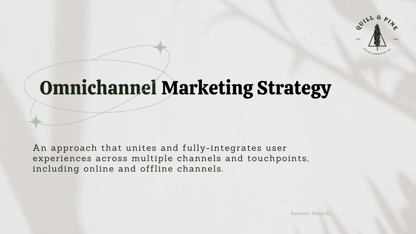marketing strategy