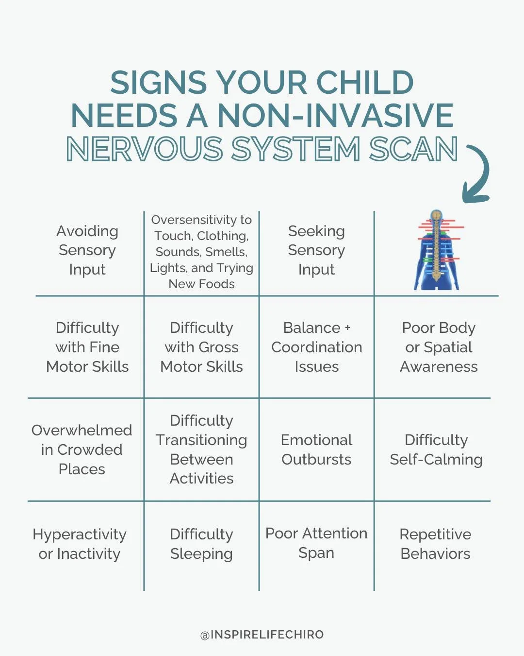 Finally, a simple explanation for why your child melts down over what feels like &quot;nothing.&quot; 🙌 For kids with Sensory Processing Disorder (SPD), their brain and nervous system get stuck in &ldquo;overdrive.&rdquo; Things that don&rsquo;t bot