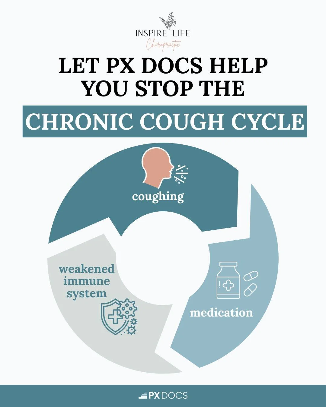 If your child has a cough that just won&rsquo;t go away, this is for you. 👇

You&rsquo;ve tried the medications.
The inhalers.
The allergy tests.
Even diet changes.

And yet&hellip; the cough keeps coming back.

Here&rsquo;s the question most parent