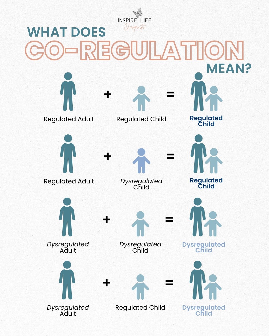 A mom recently brought her son in because she felt like his progress had plateaued.

We had already seen so many incredible changes in his health and nervous system, so we completely understood why she felt discouraged and confused when things starte