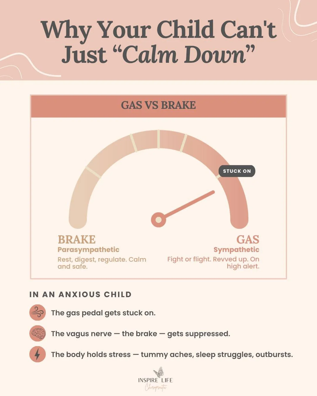 Back-to-school can bring a lot more than new backpacks and early mornings. 🎒&hearts;️

For some kids, it looks like:
😣 Stomachaches before school
🌙 Trouble falling asleep at night
😭 Tears or meltdowns getting out the door
🧠 Racing thoughts and c
